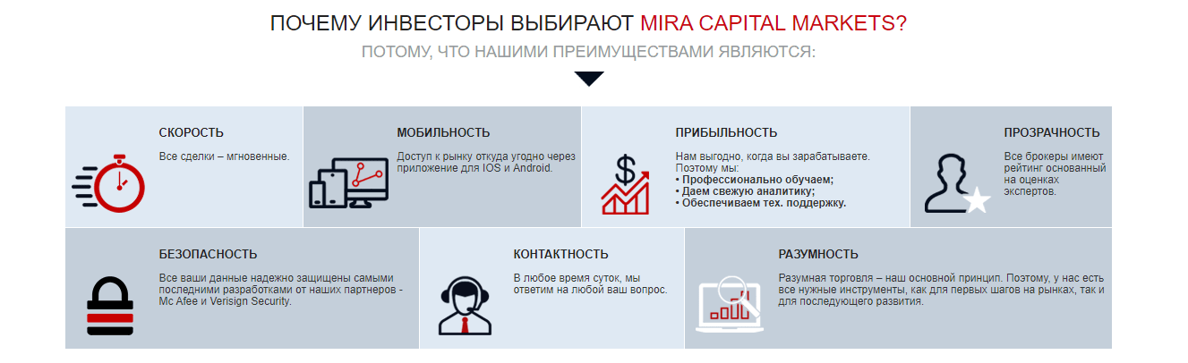Офшорный лохотрон - Mira Capital Markets, Фото № 2 - 1-consult.net