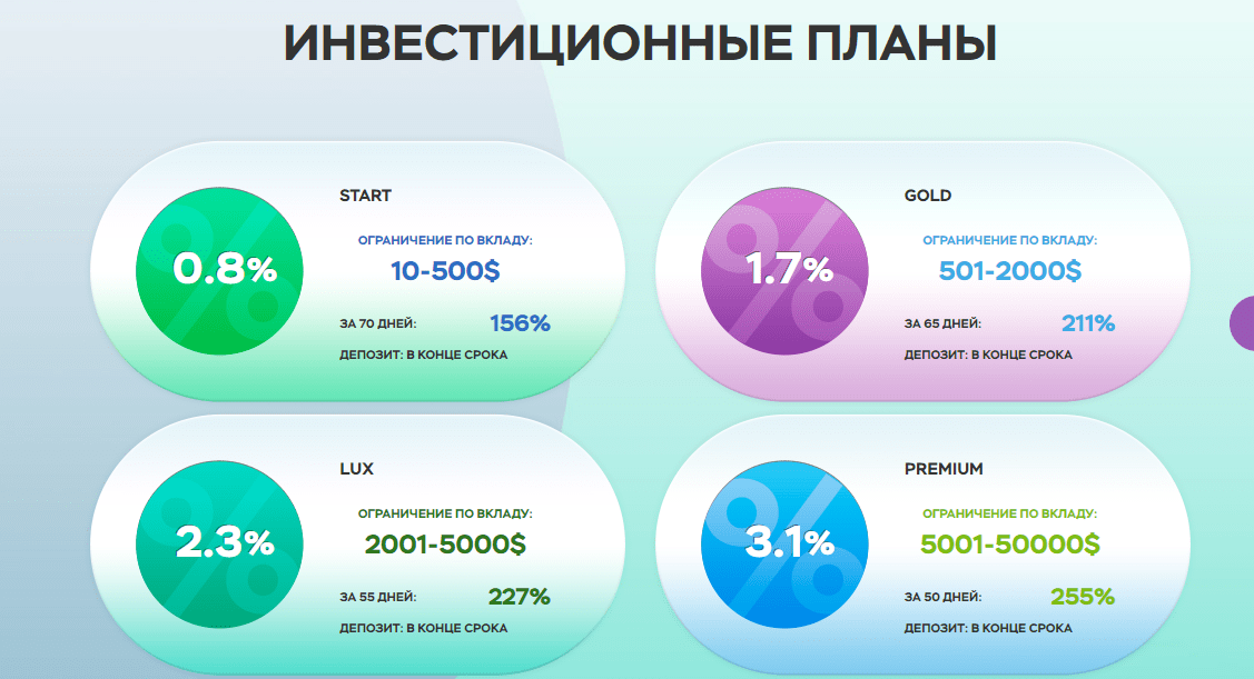 Luchan Limited - обзор фирмы , Фото № 4 - 1-consult.net