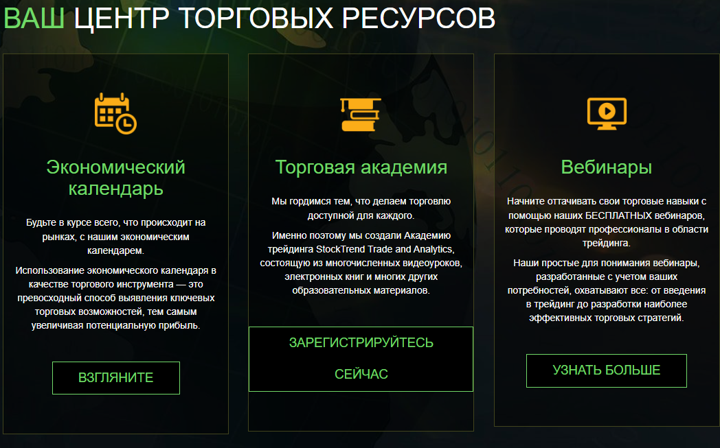 информация о StockTrend Trade and Analytics