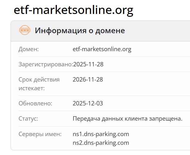 домен ETF Markets