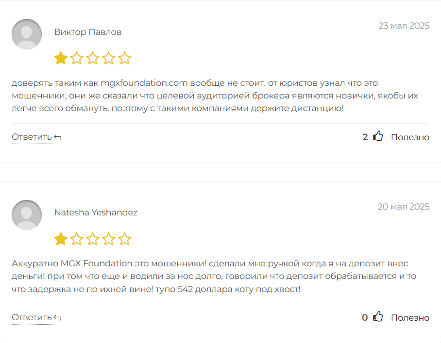 жалобы клиентов MGX foundation LTD