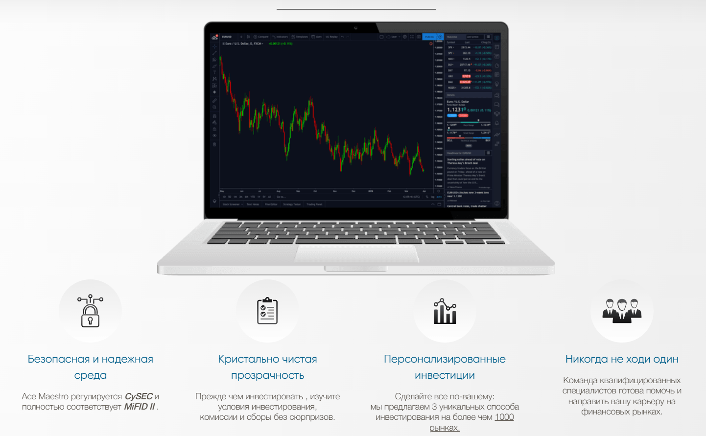 обзор Ace Maestro