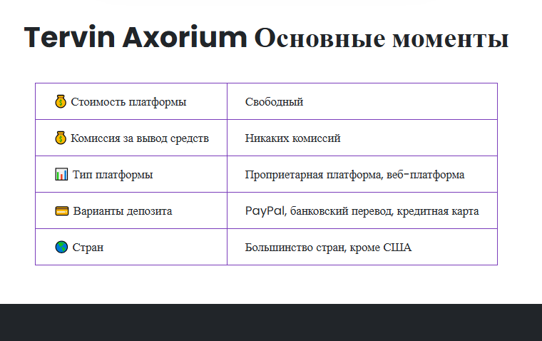 Tervin Axorium — обзор и проверка брокера, реальные отзывы, Фото № 1 обзор на Tervin Axorium