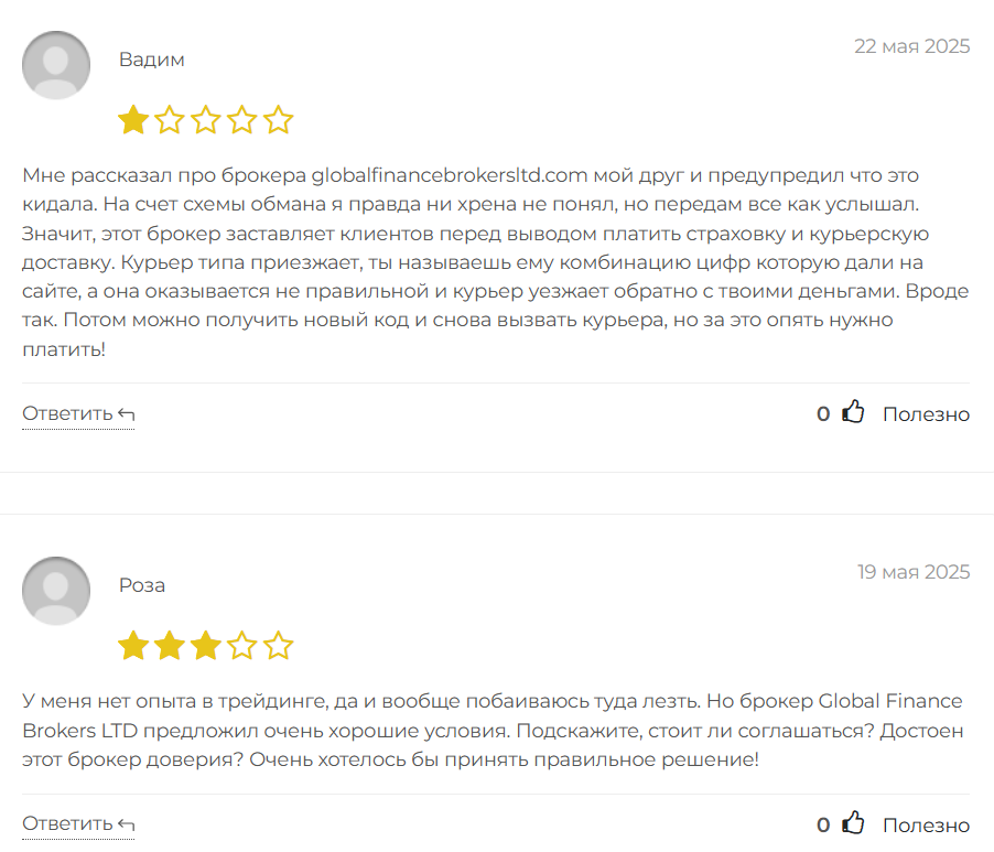 отзывы клиентов Global Finance