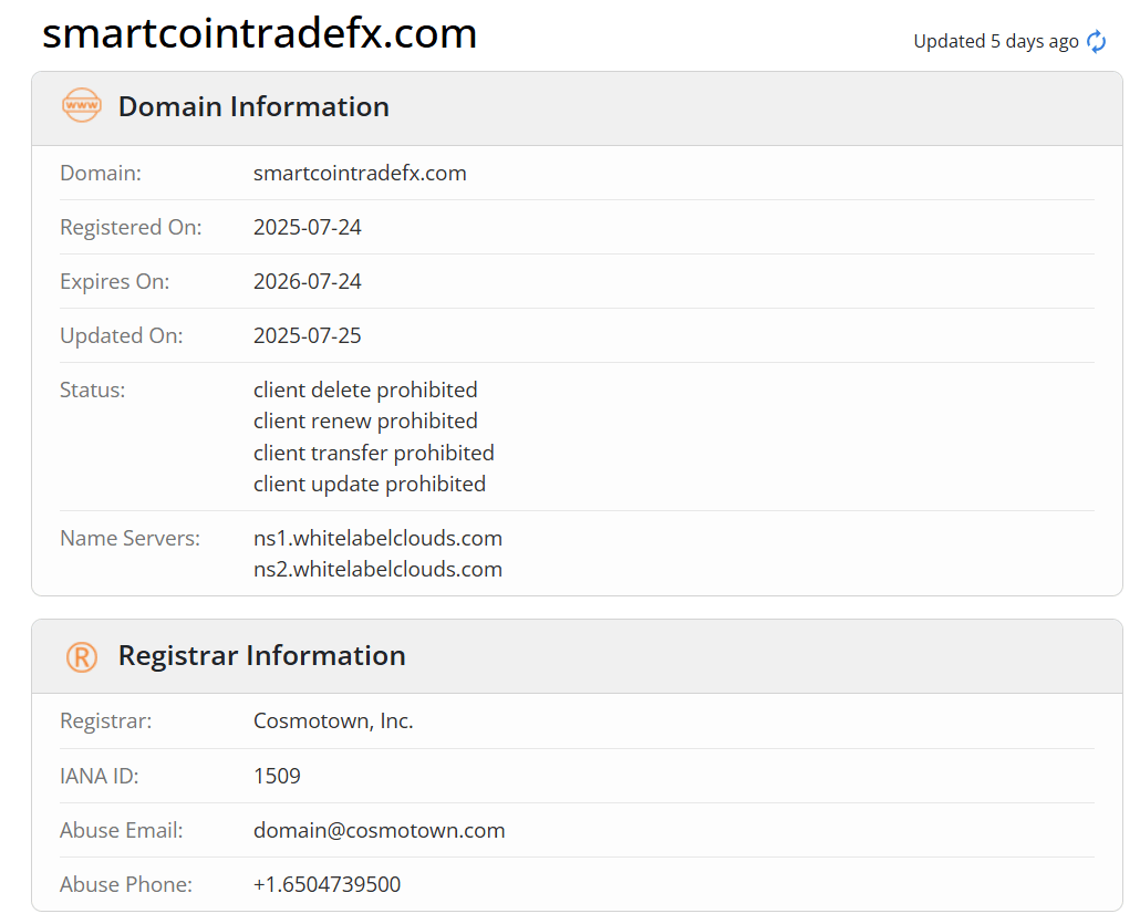 домен SmartCoin Trade FX