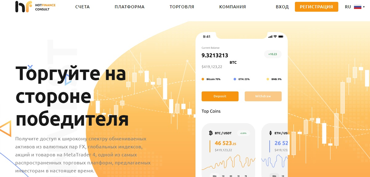 информация о Hotfinance Consult