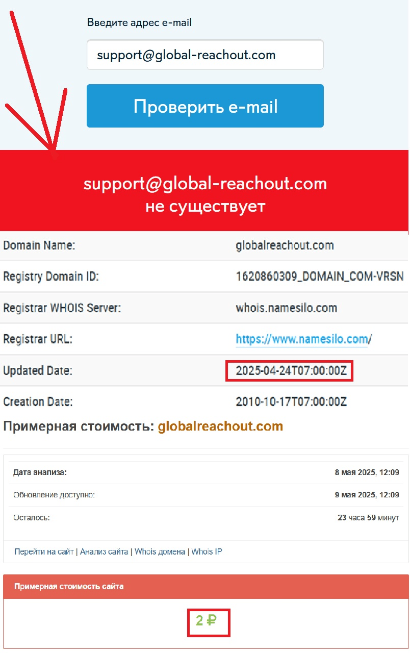 Global Reachout скам