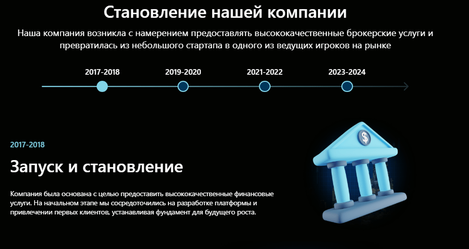 Полный обзор брокера Macugrad, Фото № 3 - 1-consult.net