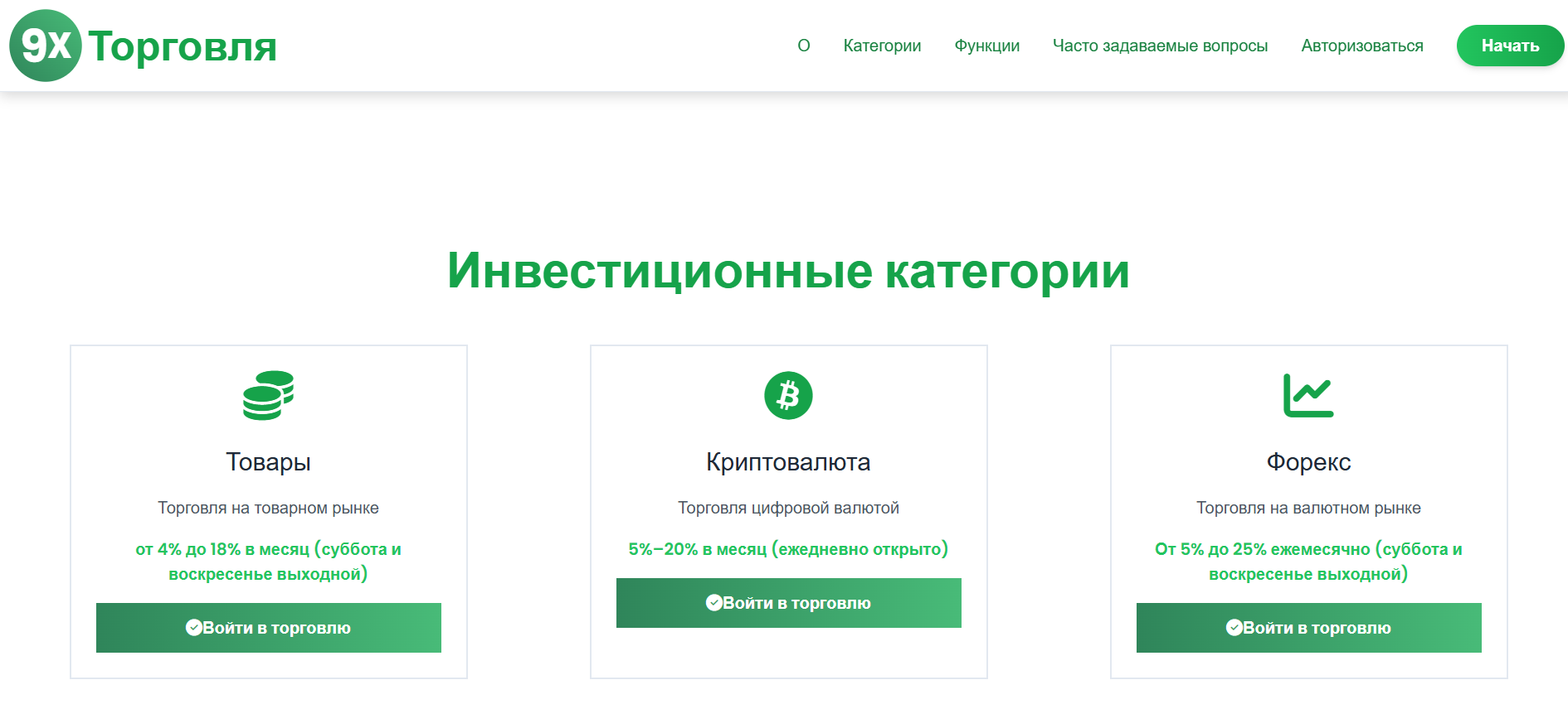 9XTrade обзор