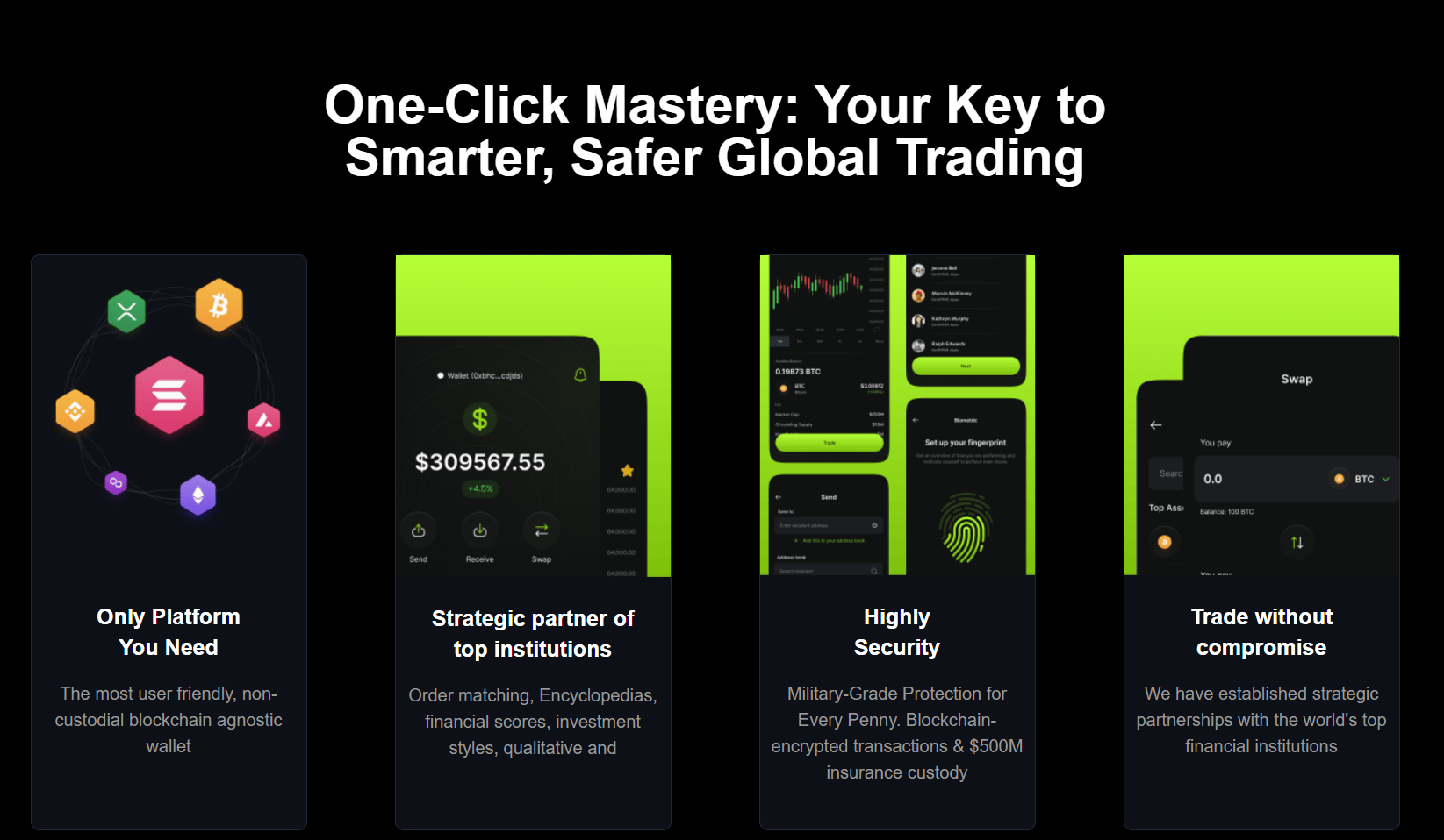 обзор GlobalTrade360