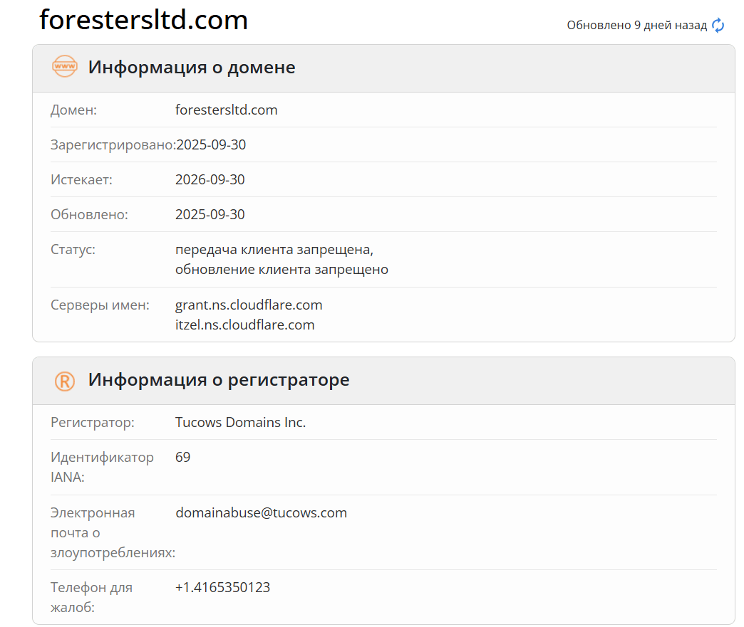 Foresters LTD — обзор брокерской фирмы и отзывы о платформе, Фото № 1 Foresters LTD домен