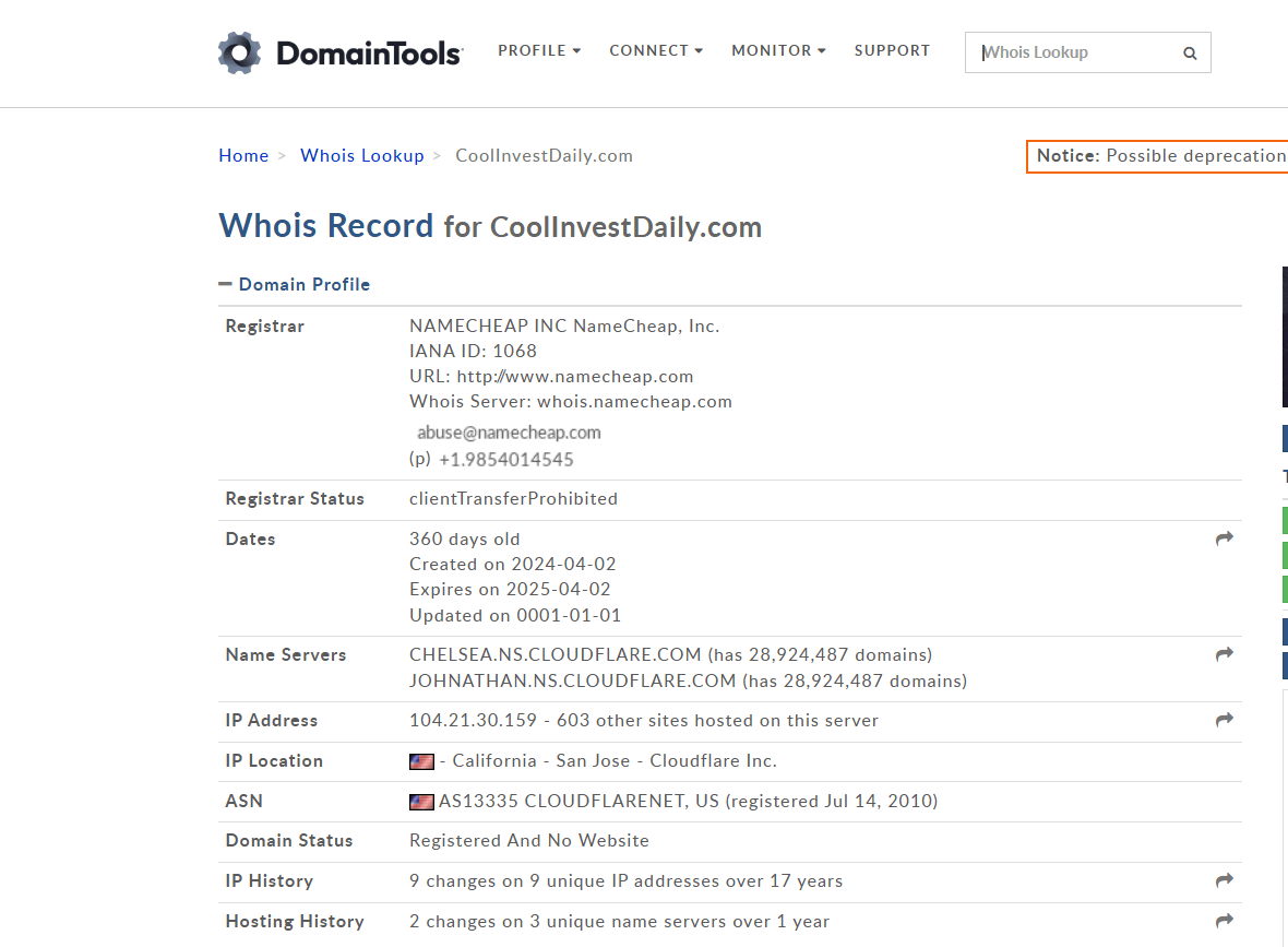 CoolInvestDaily мошенники