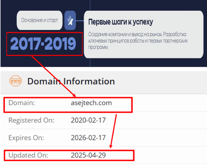 домен Asejtech