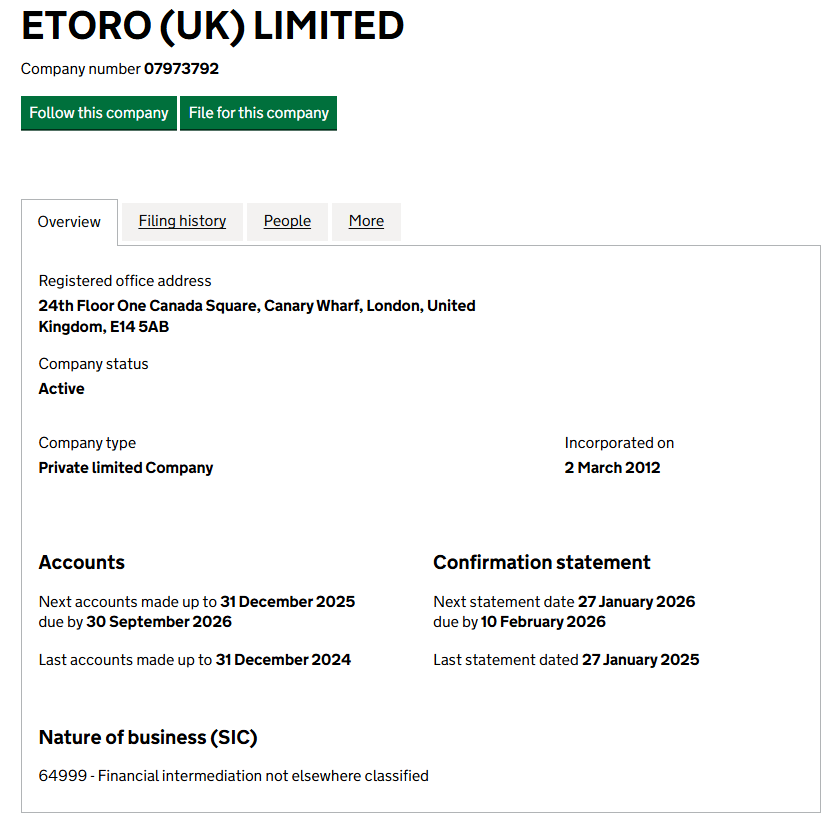 что известно? EightToro