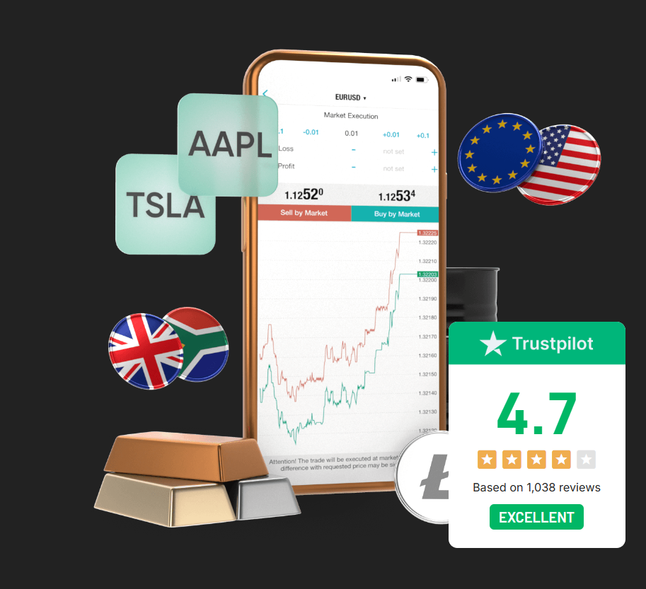 обзор на Alphagainbull