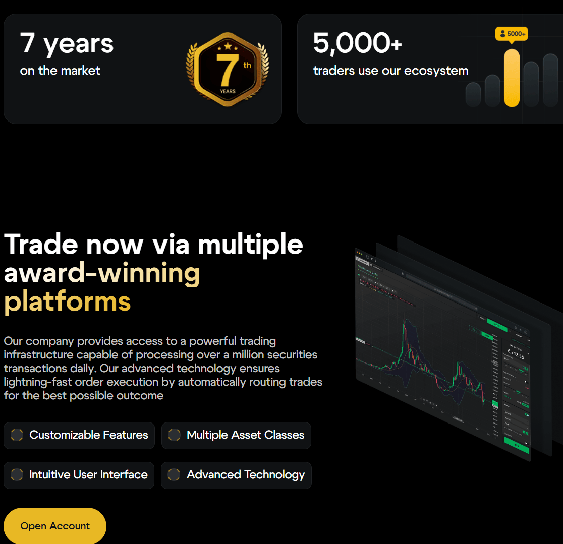 KingEX Ltd обзор