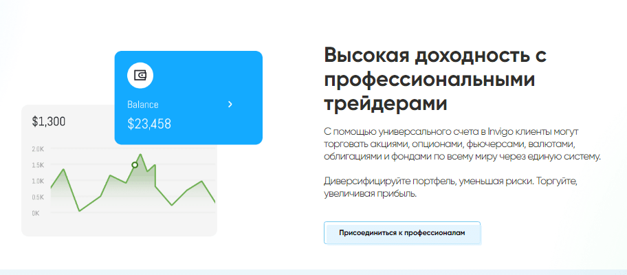 Полный обзор брокера Invigo, Фото № 1 - 1-consult.net