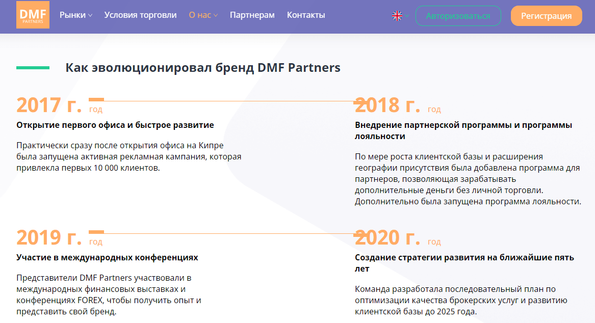 Вся информация о компании DMF Partners, Фото № 4 - 1-consult.net