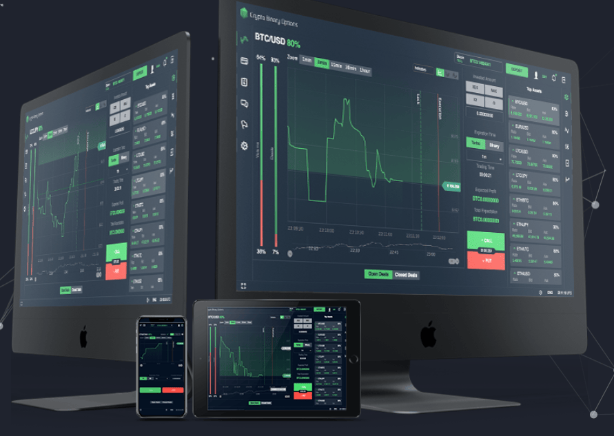 обзор на Swift Trades