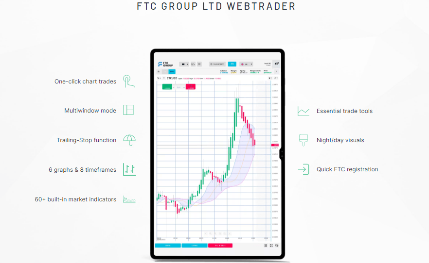 Полный обзор брокера FTC Group Ltd, Фото № 1 - 1-consult.net