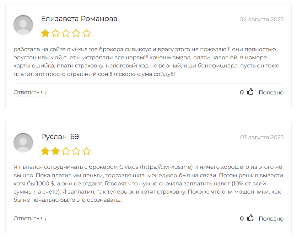 Civixus отзывы