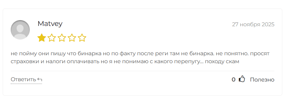 Aerocandora отзывы