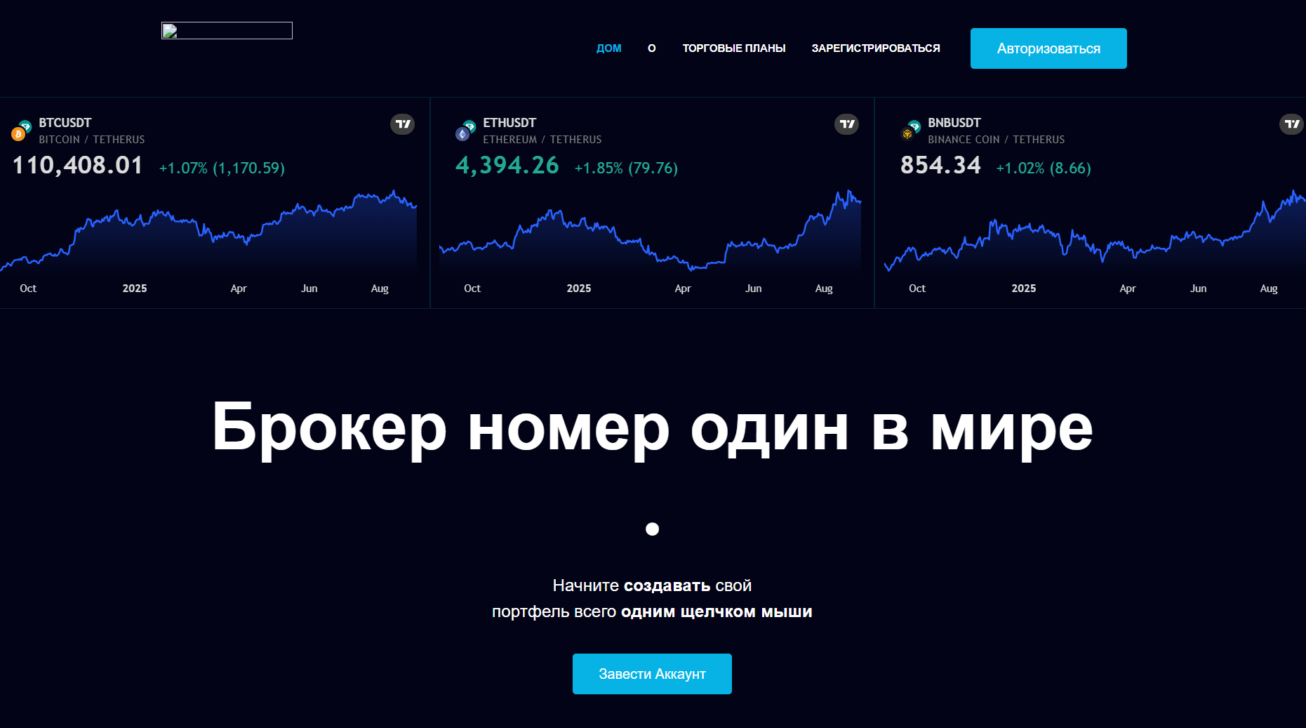 условия и риски Jifucopytrade