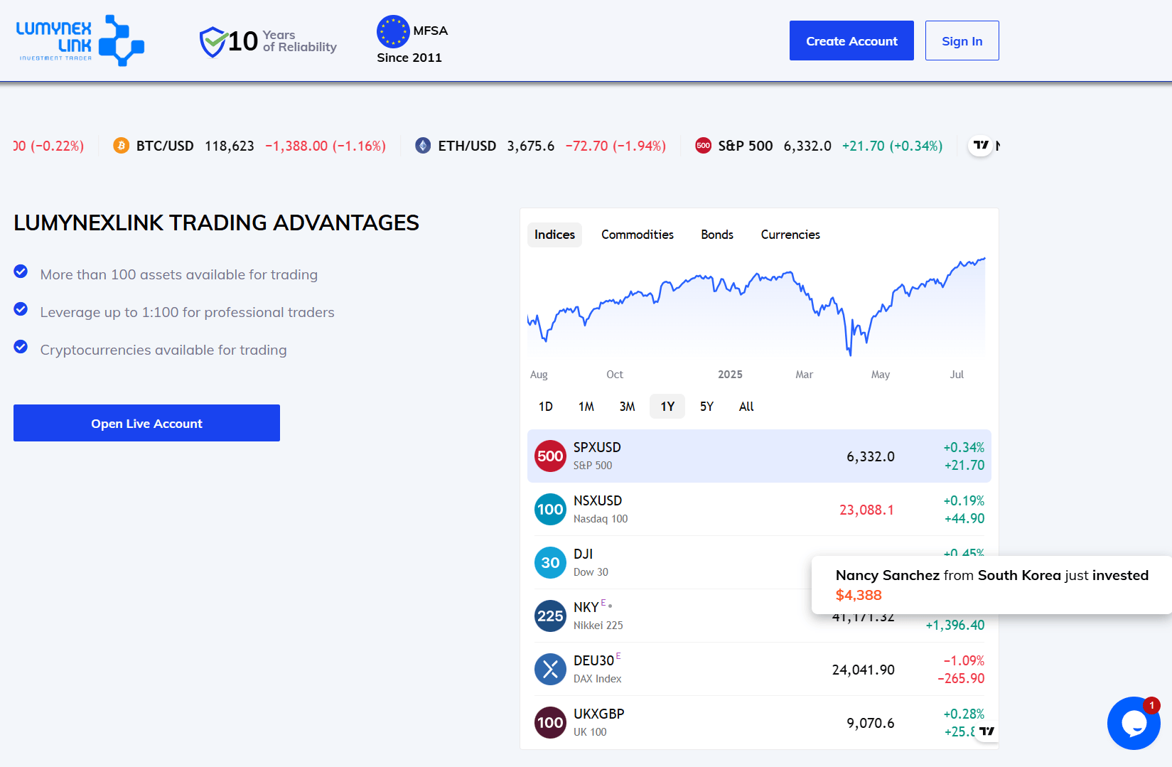 обзор LumynexLink Limited