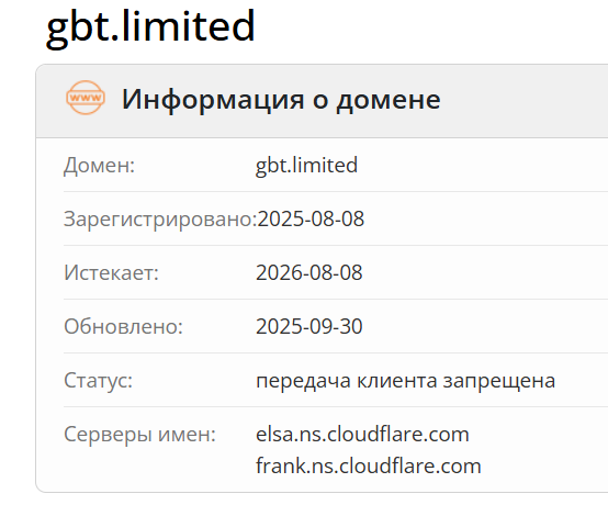 GBT Limited домен