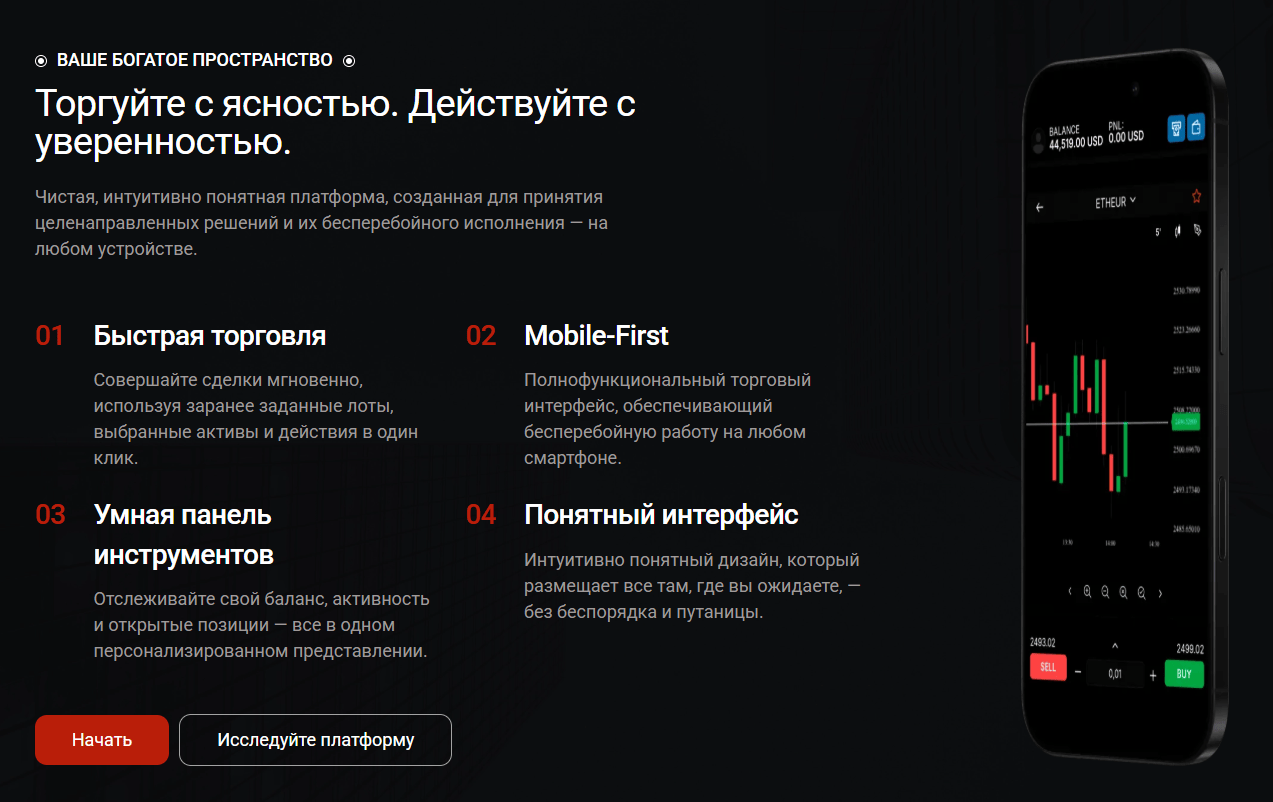 что известно о Nexus Capital Group