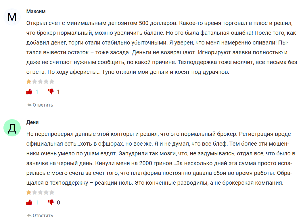 отзывы клиентов AME Capitals