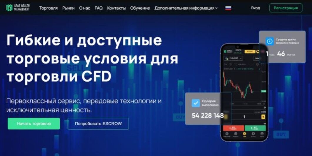 обзор компании Arab Wealth Management