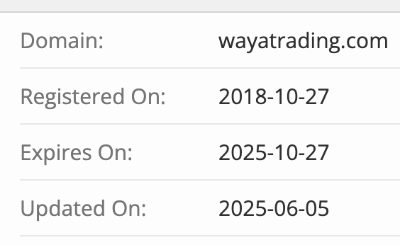 EQUITY TS PTY LTD / Wayatrading домен