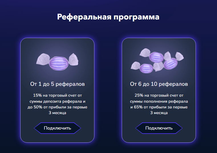 Полный обзор брокера Illuxor, Фото № 5 - 1-consult.net