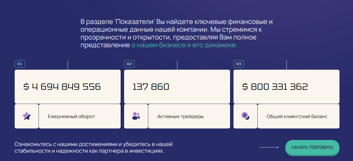 ⚠️ Kamislaran — обзор подозрительной инвестиционной платформы | One Consult, Фото № 1 - 1-consult.net