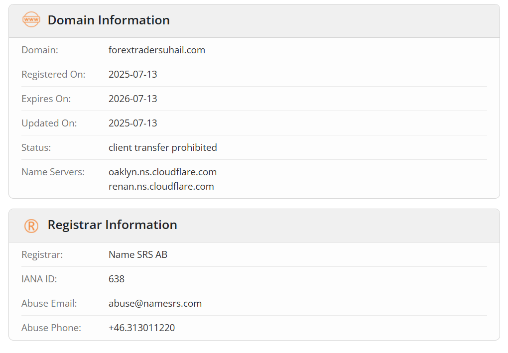 домен Forex Trader Suhail