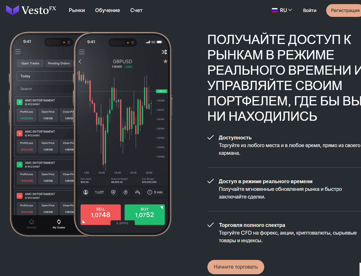 обзор на VestoFX