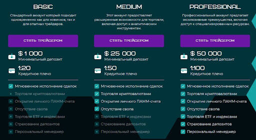 Teanqum скам