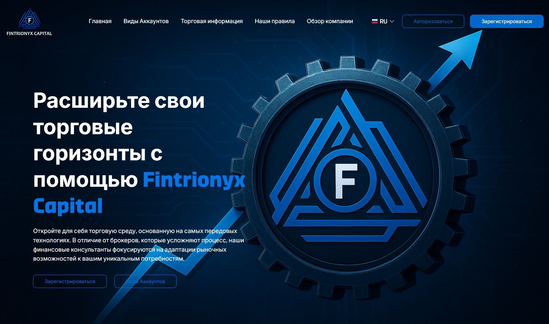 Fintrionyx Capital — обзор брокера и отзывы о торговой платформе, Фото № 1 Fintrionyx Capital обзор