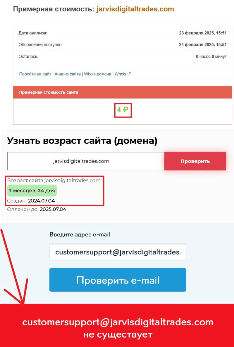 обзор Jarvis Digital Trades
