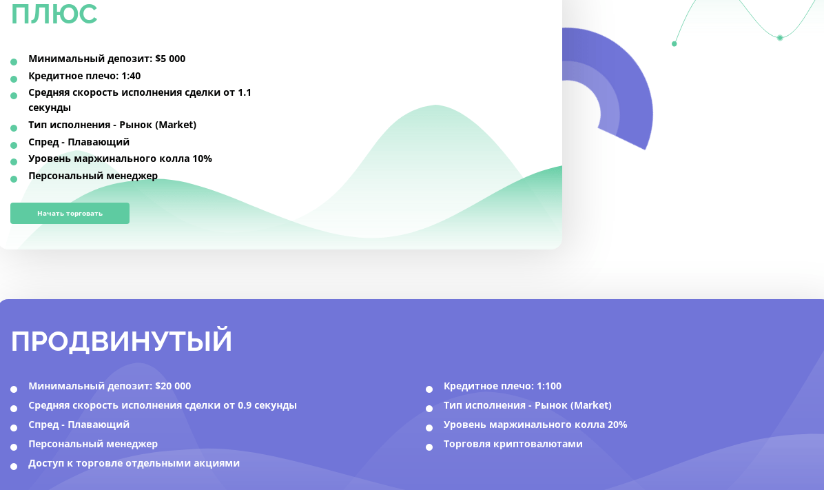 Business Investor Group - жадные мошенники, Фото № 3 - 1-consult.net