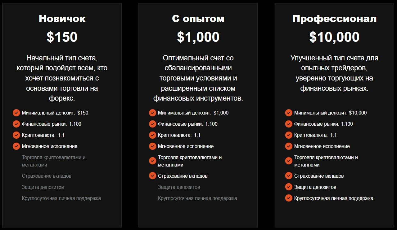 Xddslo условия