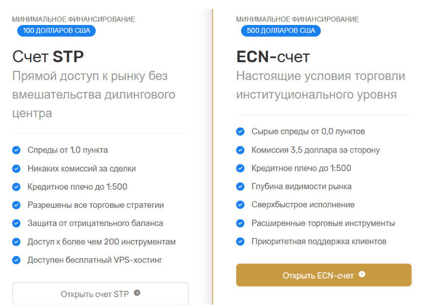 VTIPro типы счетов