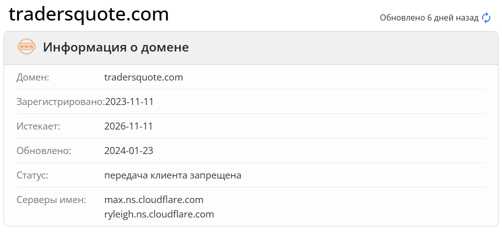 домен Traders Quote