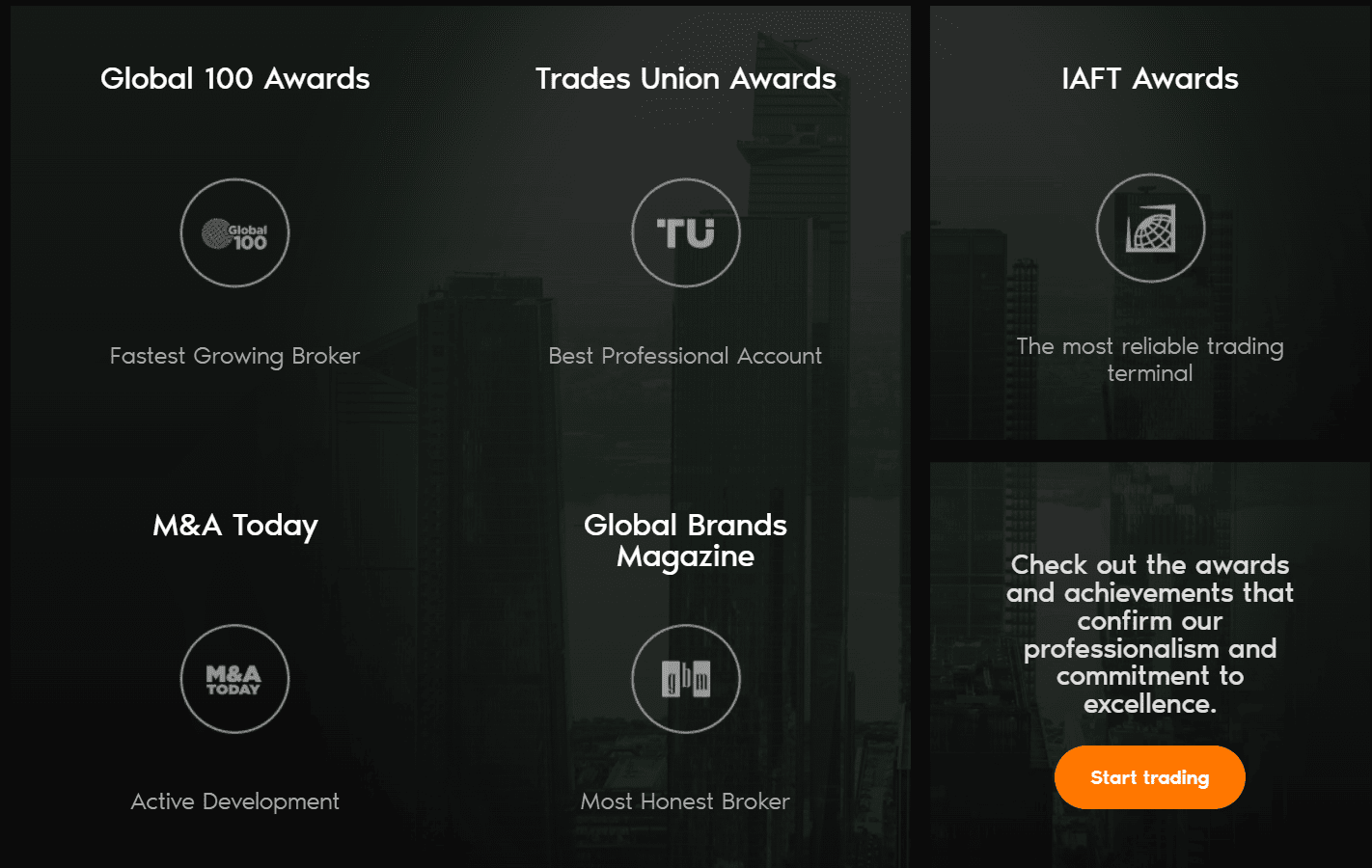 обзор на TradeVision GPT