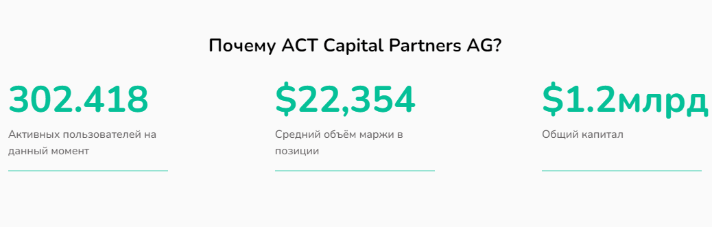 Полный обзор брокера ACT Capital Partners AG, Фото № 1 - 1-consult.net