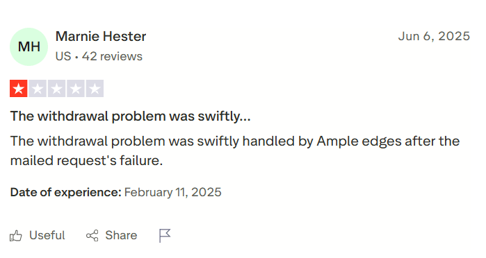 мнение о 1PrimeOptions