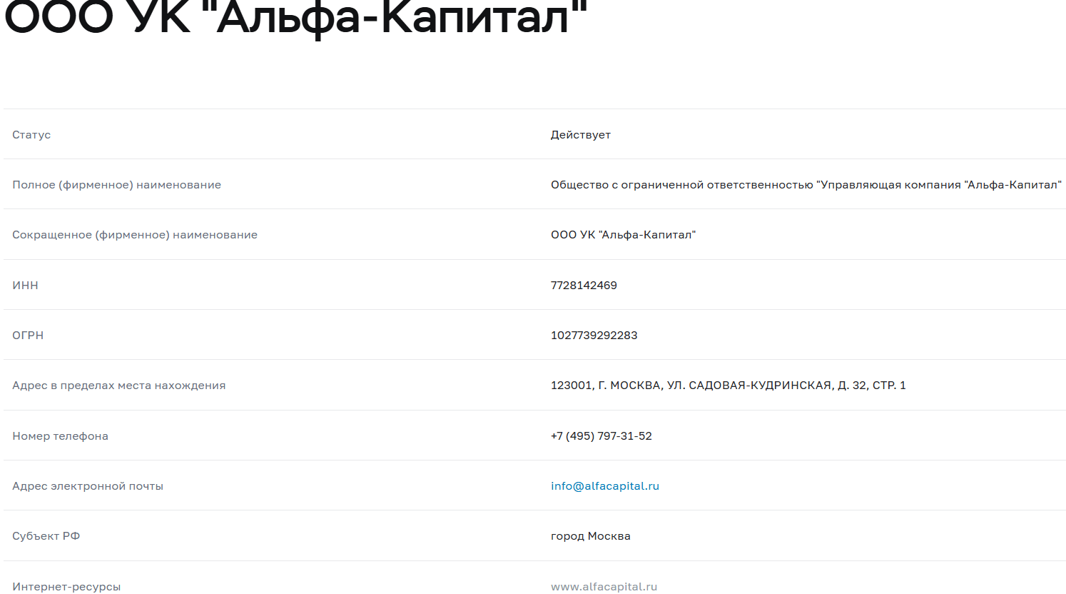 инфо о реестре Альфа-Капитал