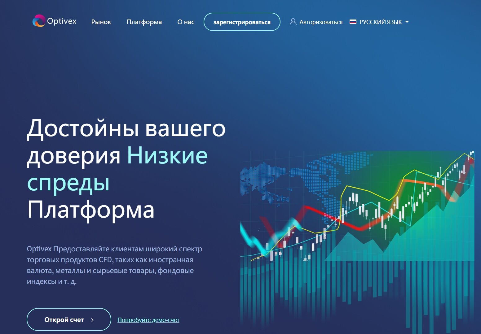 Optivex — обзор платформы для торговли и отзывы о брокере, Фото № 1 Optivex обзор