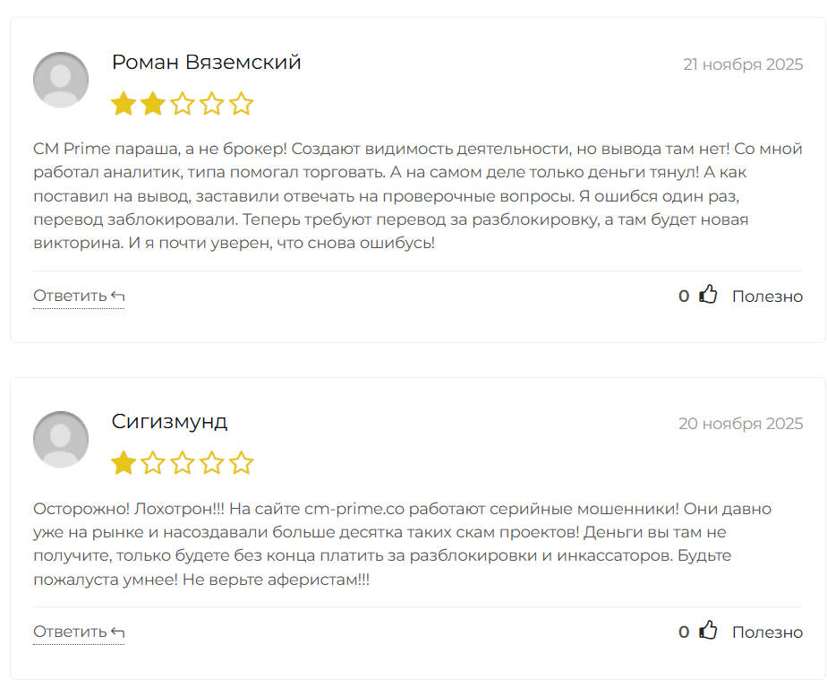 CM Prime отзывы